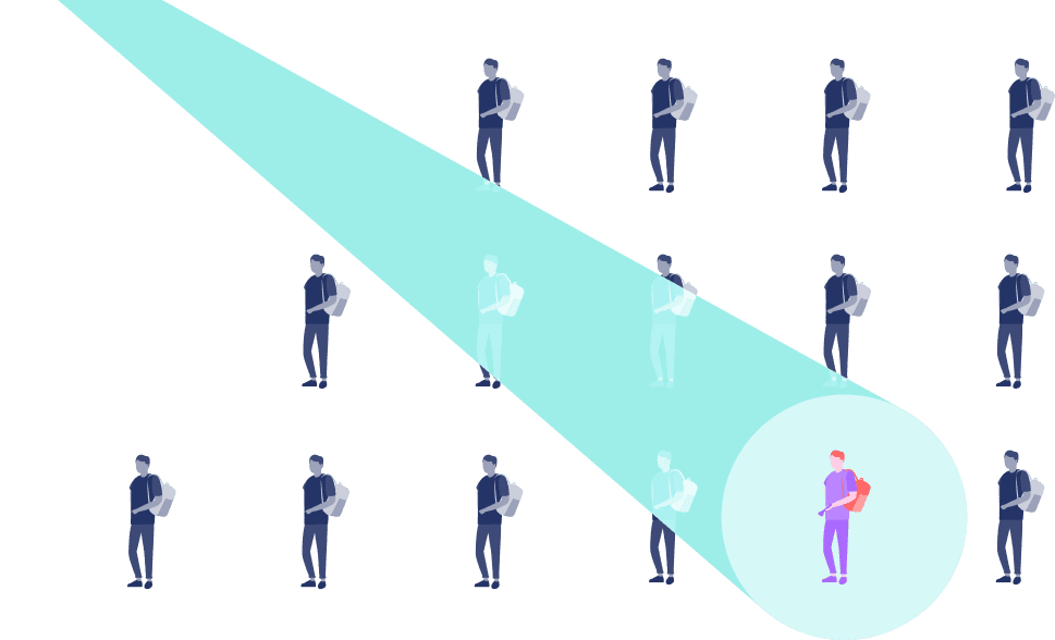 Group