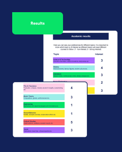 spark 360 assessment academics part overview