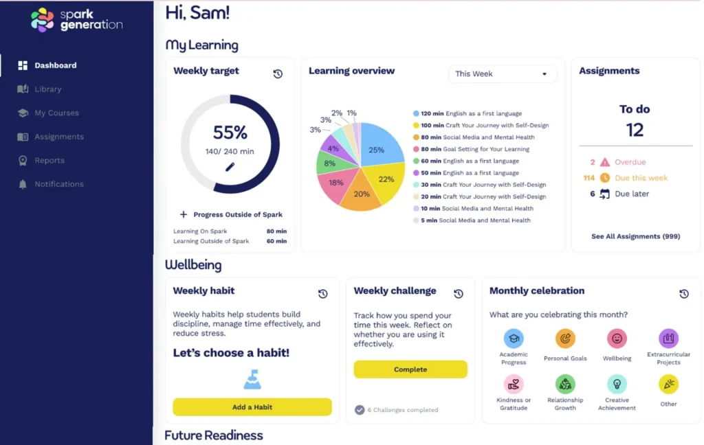 spark generation student dashboard snapshot
